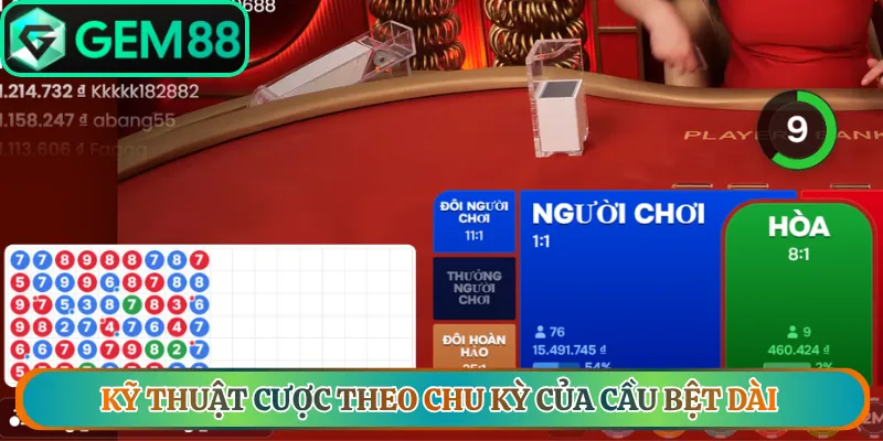 Kỹ thuật cược theo chu kỳ của cầu bệt dài