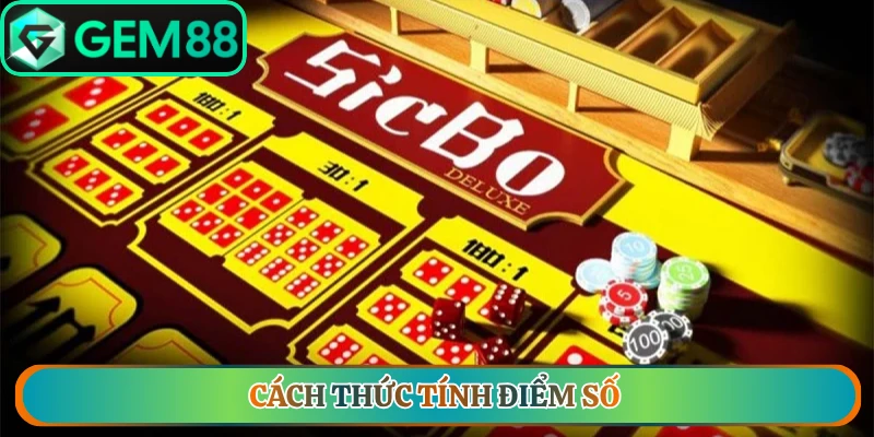 Cách thức tính điểm số